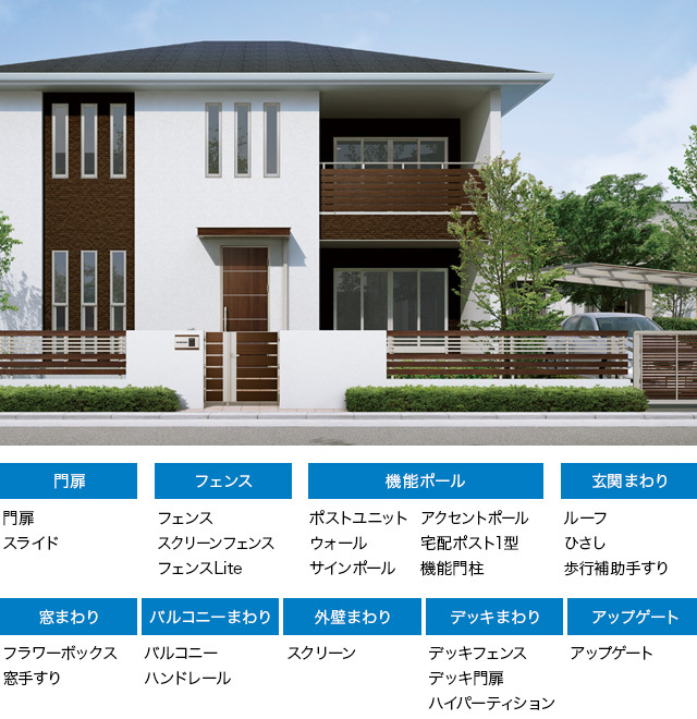 ルシアス シリーズ 商品特長 | YKK...