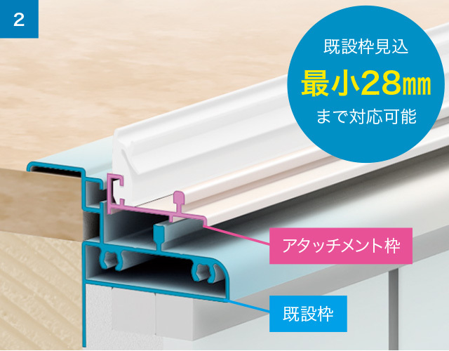 商品特長 - 折戸 | かんたんドアリモ...