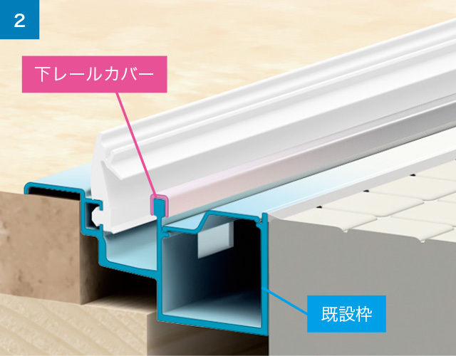 商品特長 - 折戸 | かんたんドアリモ...