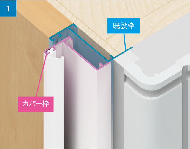 商品特長 - 折戸 | かんたんドアリモ...