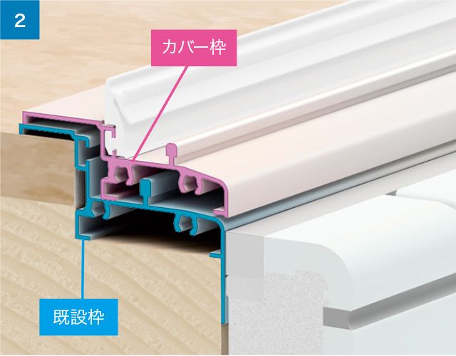 商品特長 - 折戸 | かんたんドアリモ...
