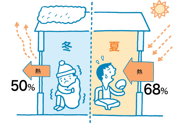 STAY HOME,STAY Comfo...