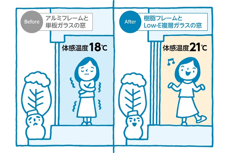 STAY HOME,STAY Comfo...