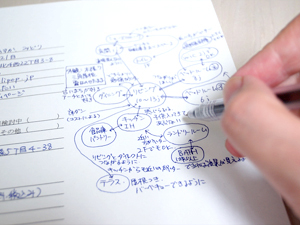 設計事務所との家づくりについて