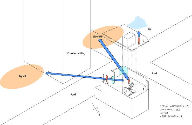 双空の家 | 富谷洋介建築設計【北海道札...