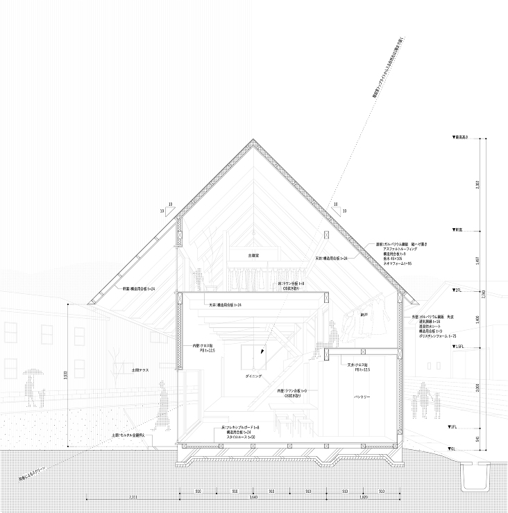 house S / 豊後高田の家 | 矢...