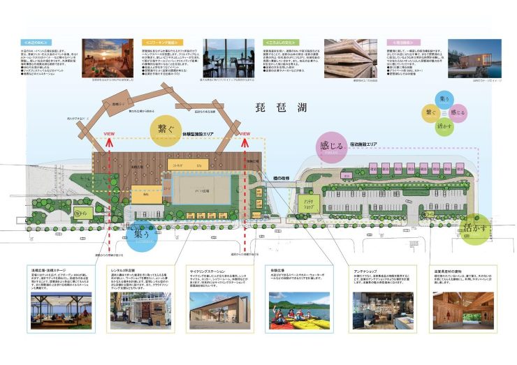 滋賀県大津市　ジュネーブ構想　提案書
