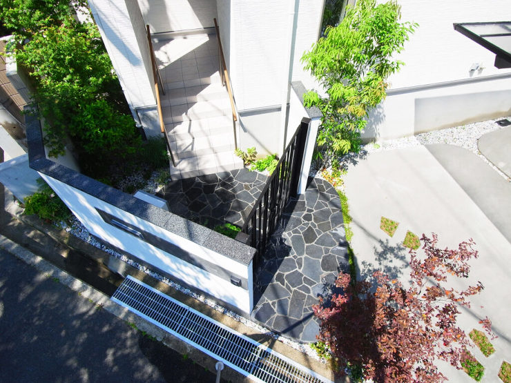 門まわり