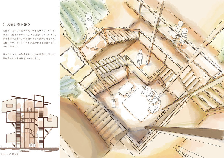 作品イメージ
