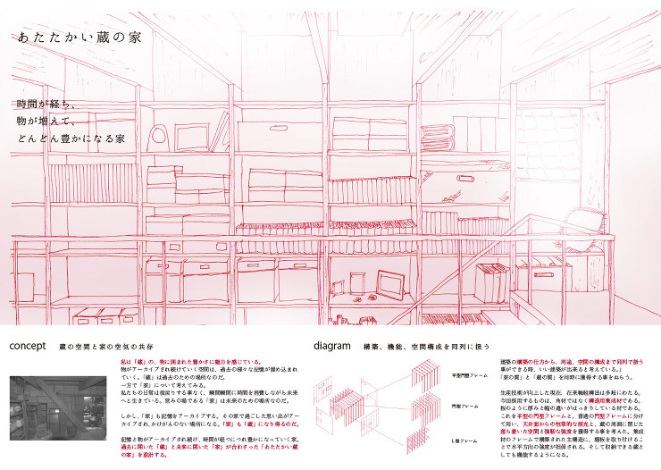 作品イメージ