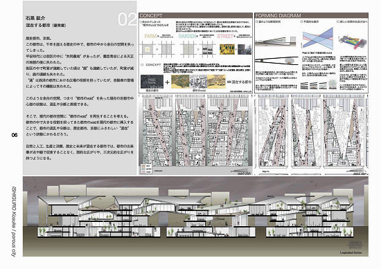 卒業設計の紹介 ? 建築学科 | 京都大...