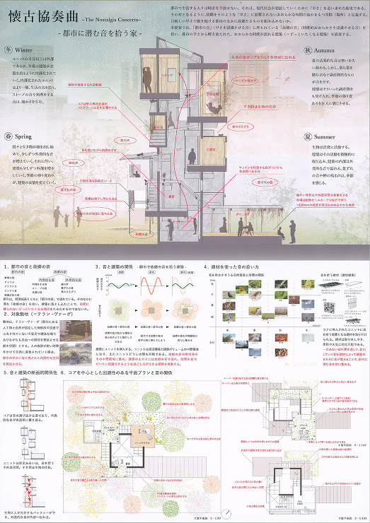 未来のとびらコンテスト《大学生版》 学生...