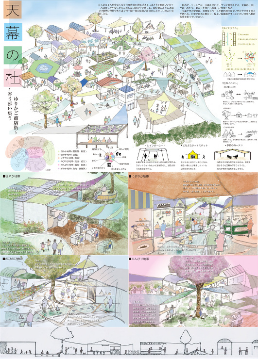 未来のとびらコンテスト《大学生版》 学生...
