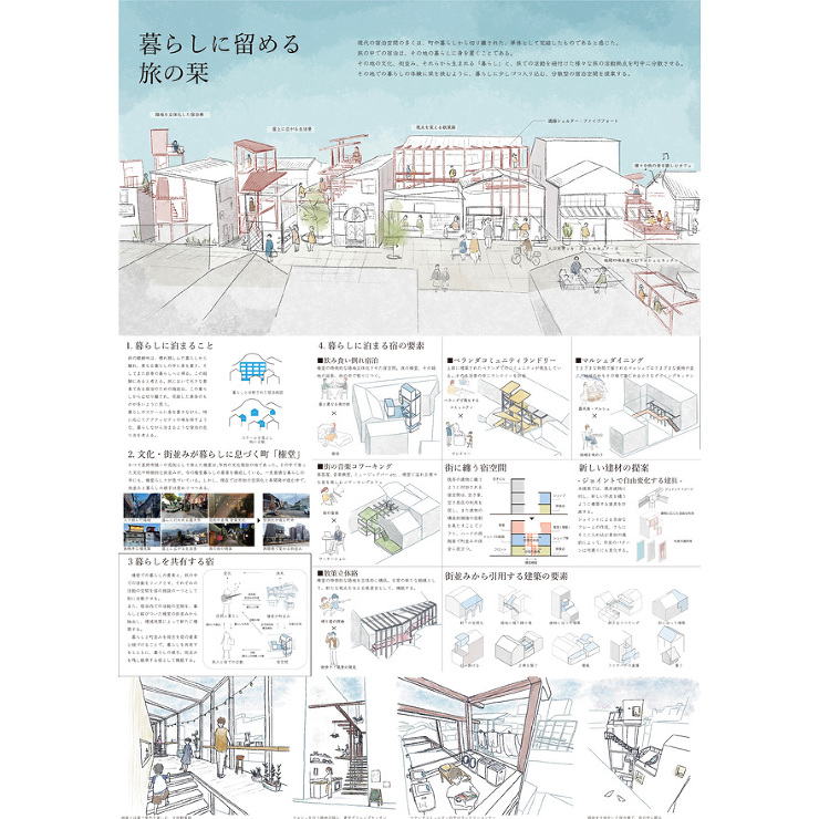 第7回受賞作品｜未来のとびらコンテスト《...