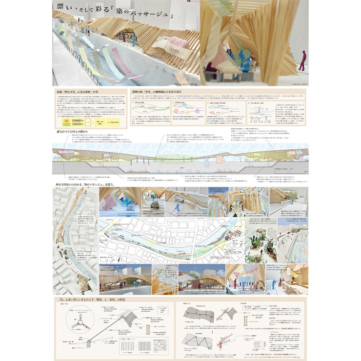 第7回受賞作品｜未来のとびらコンテスト《...
