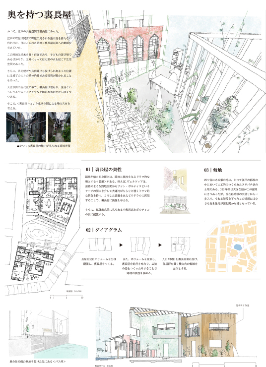 特別賞｜第7回受賞作品｜未来のとびらコン...