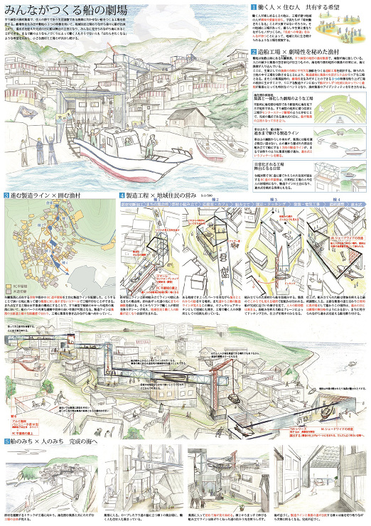 最優秀賞｜第8回受賞作品｜学生建築デザイ...