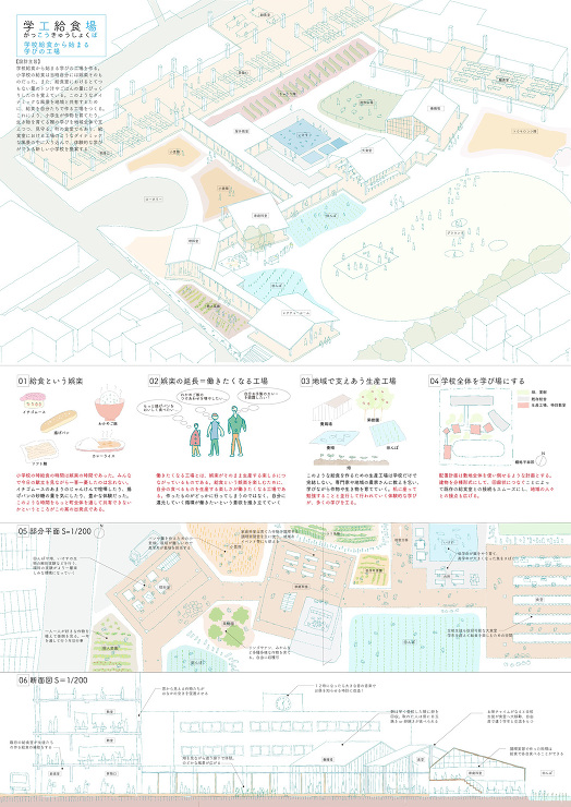 特別賞｜第8回受賞作品｜学生建築デザイン...