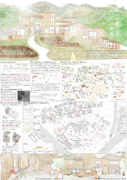 優秀賞｜第9回受賞作品｜学生建築デザイン...