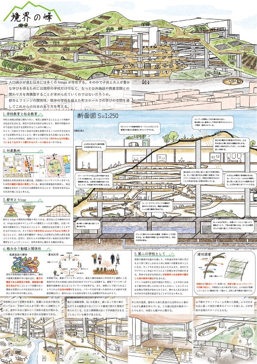 特別賞｜第9回受賞作品｜学生建築デザイン...