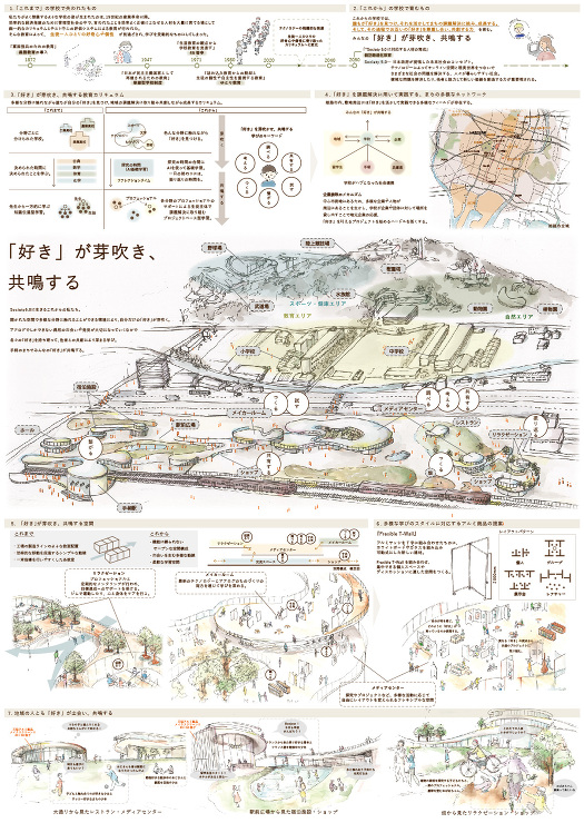 三協アルミ賞｜第9回受賞作品｜学生建築デ...