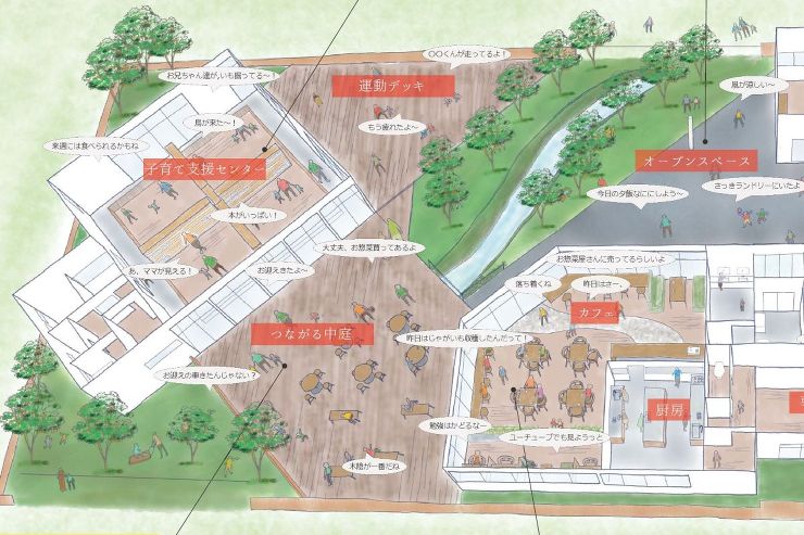 Works | トラス・アーキテクト｜鹿...