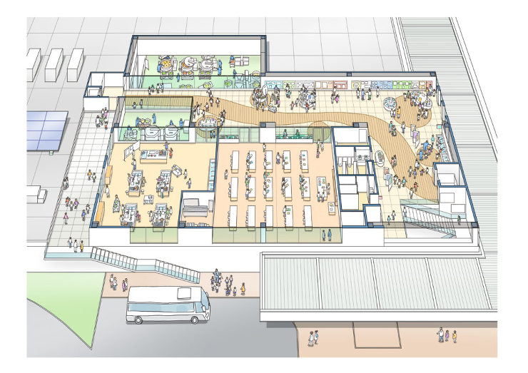 miki-town supply cen...