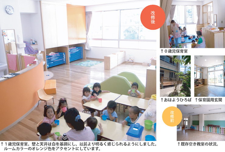 学校法人片上学園まんだい保育園