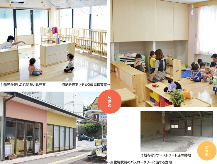 ソフィア東生駒保育園分園