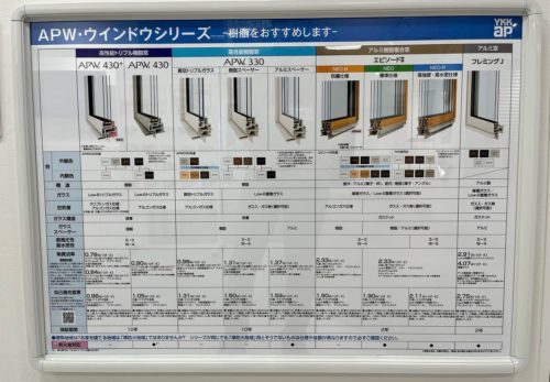 業務に関する記事一覧