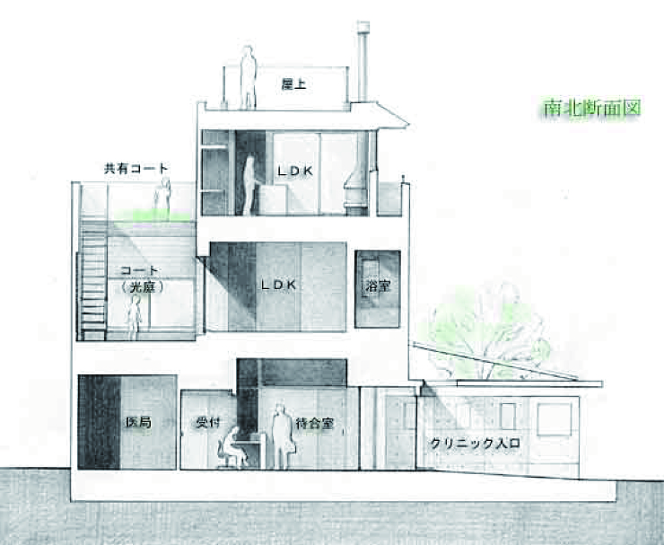 羽曳野のクリニック 松田靖弘建築設計室