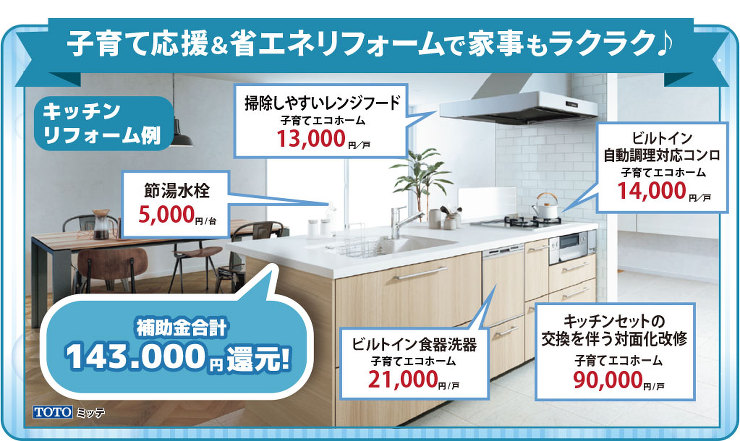 【終了】得する家づくり相談会 | アクア...