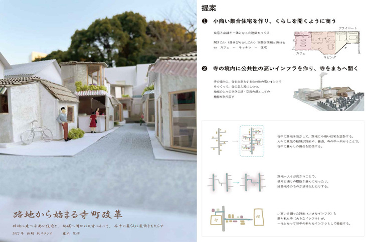 路地から始まる寺町改革 横浜国立大学大学...