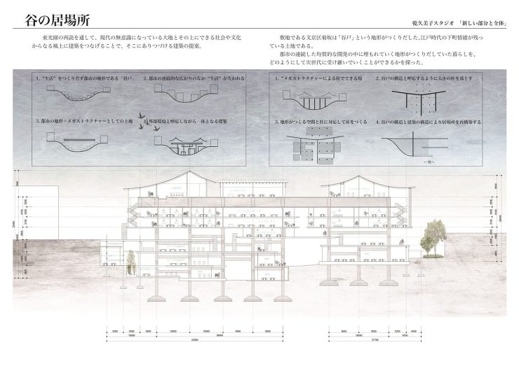 谷の居場所 横浜国立大学大学院／建築都市...