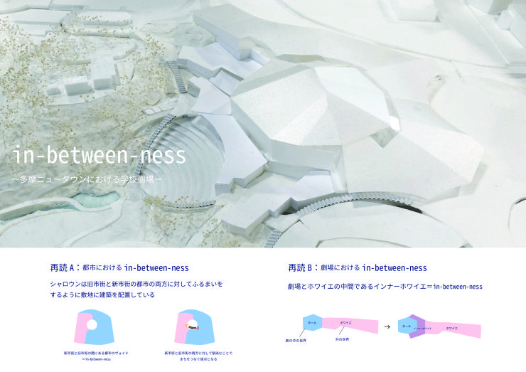 In-between-ness-多摩ニュ...