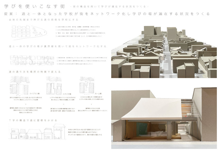 学びを使いこなす街 横浜国立大学大学院／...