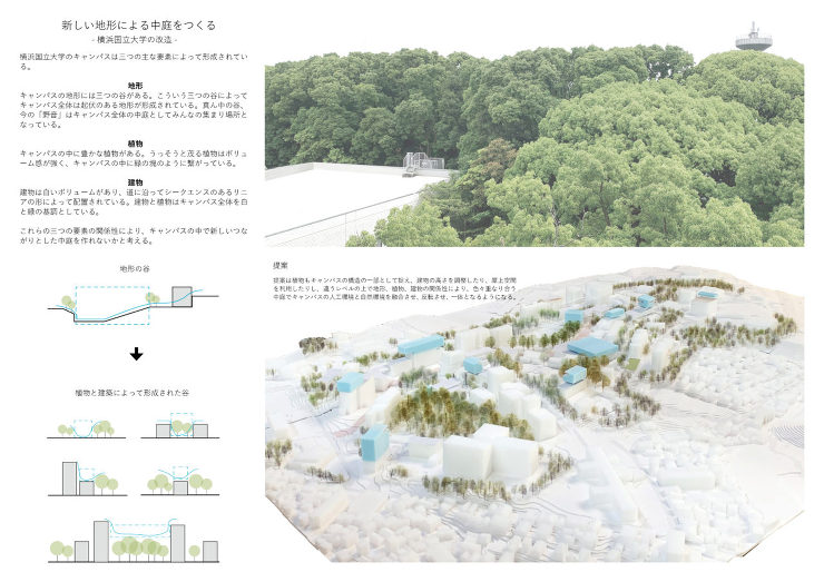 新しい地形による中庭をつくる 横浜国立大...