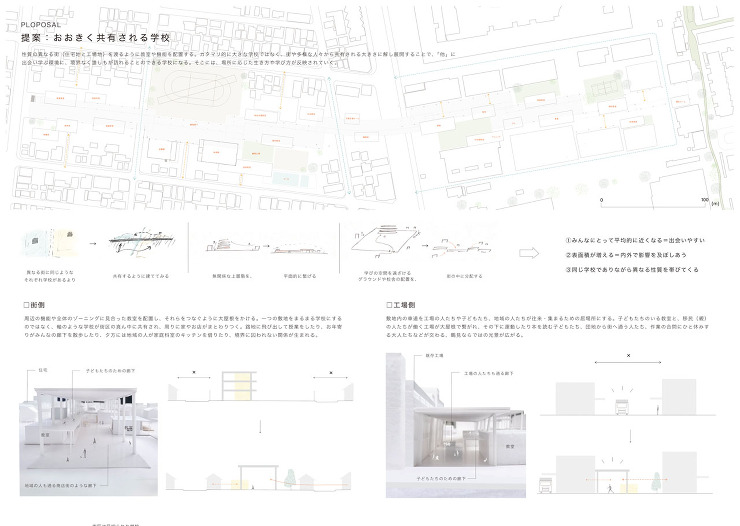 共有される学校 横浜国立大学大学院／建築...