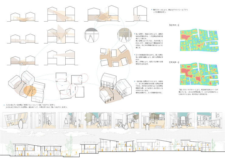 「雲」のように 横浜国立大学大学院／建築...