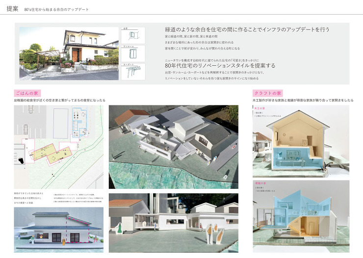 ポスト田園都市 横浜国立大学大学院／建築...