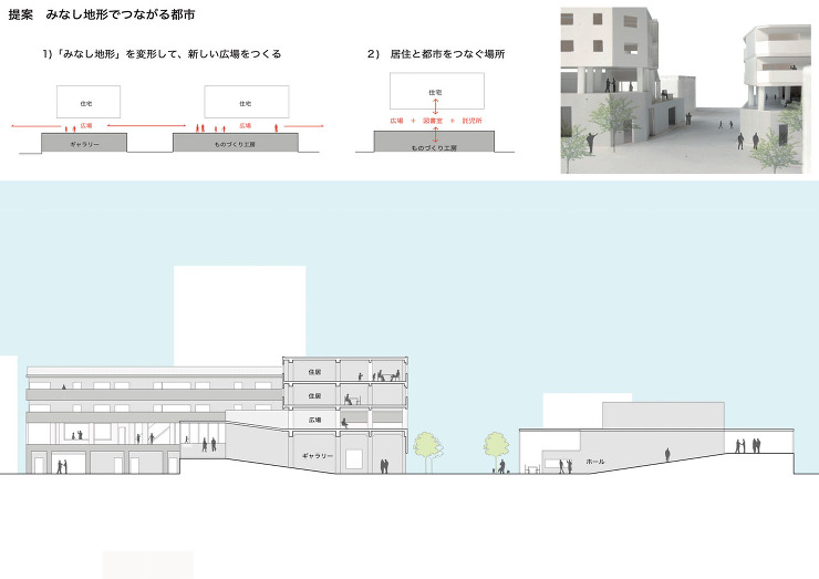 再読 横浜防火帯建築 横浜国立大学大学院...