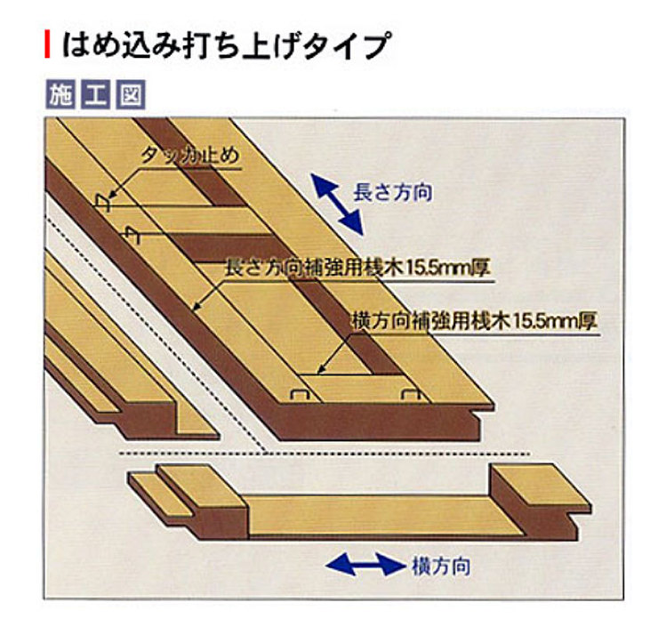 はめ込み打ち上げタイプ