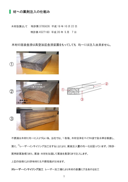 製品紹介?不燃木材（不燃液注入による）｜...