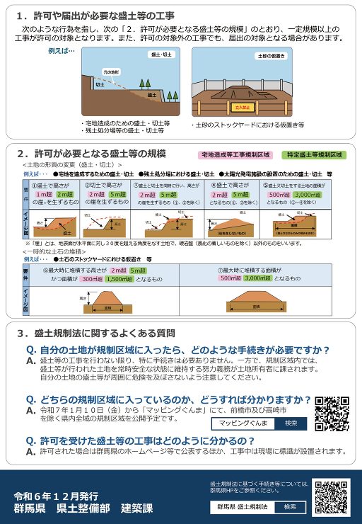 バナー広告募集のお知らせ