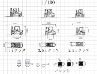 フォークリフト