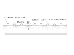 屋根改修外断熱カバー工法リフレアルーフ