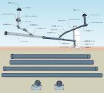 下水道敷設　[本管・取付管・60、90度支管]