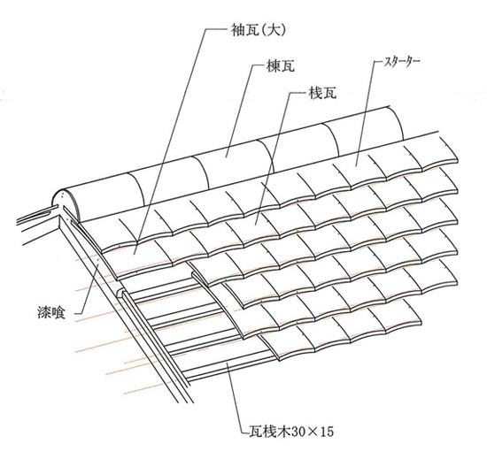 「海椿」｜瓦のご紹介｜野水瓦産業株式会社