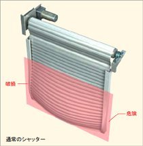 その他装置 シャッター急降下停止装置（守...
