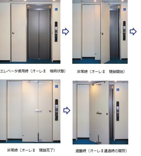 オーレ?･ＴＳ防煙ドア|スチールドア|製...